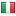 aiminternetproduction.co.uk server is located in Italy